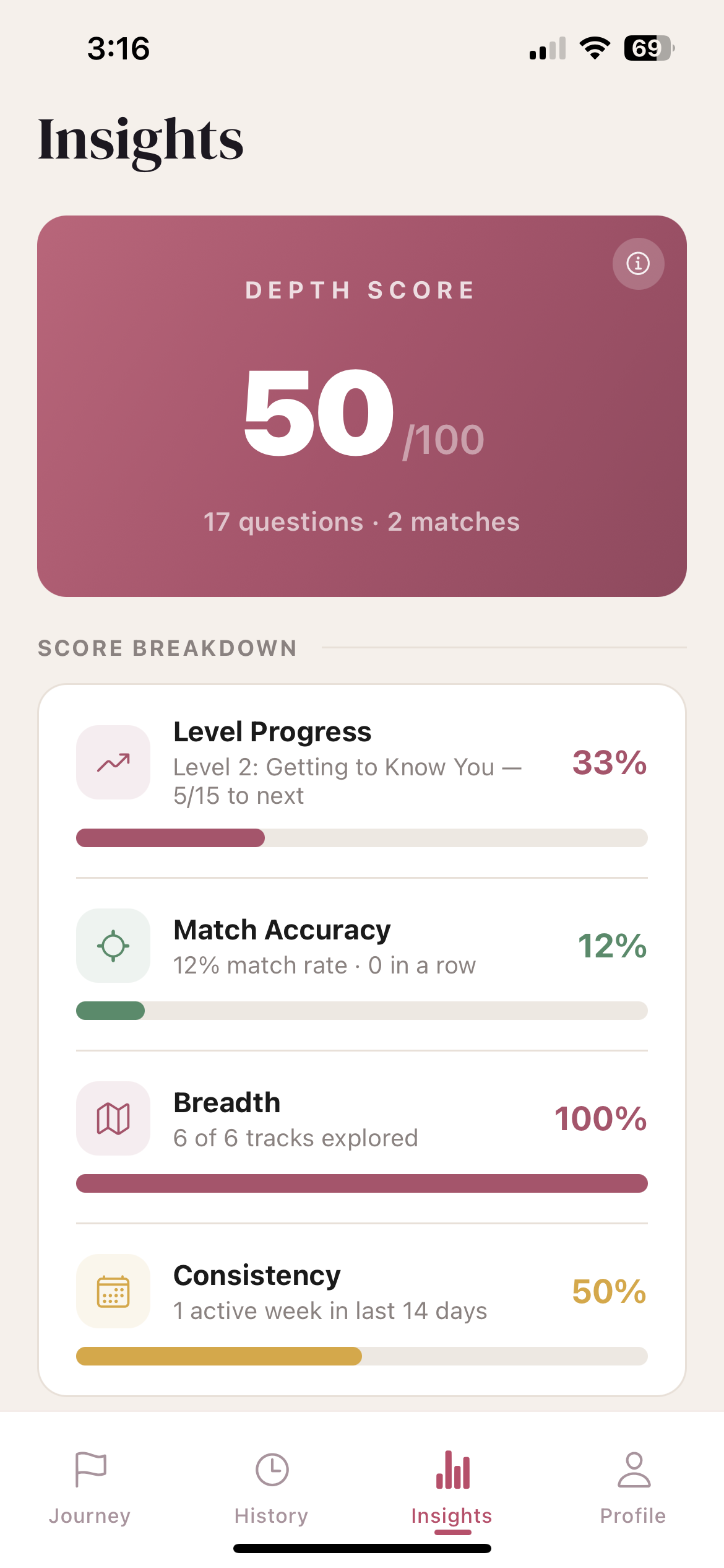 Deep Conversations app Insights screen showing Depth Score and metrics